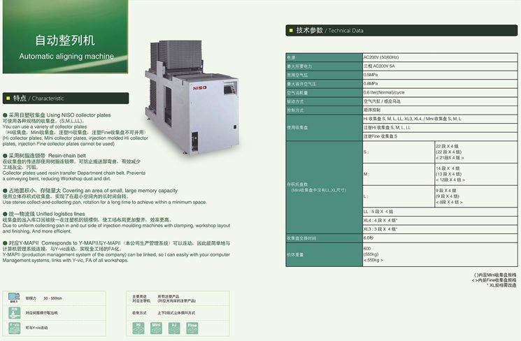 自動(dòng)整列機